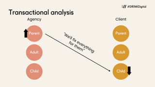 Transactional analysis
#DRINKDigital
Parent
Adult
Child
Client
Parent
Adult
Child
Agency
"We'll fix everything
for them
"
 