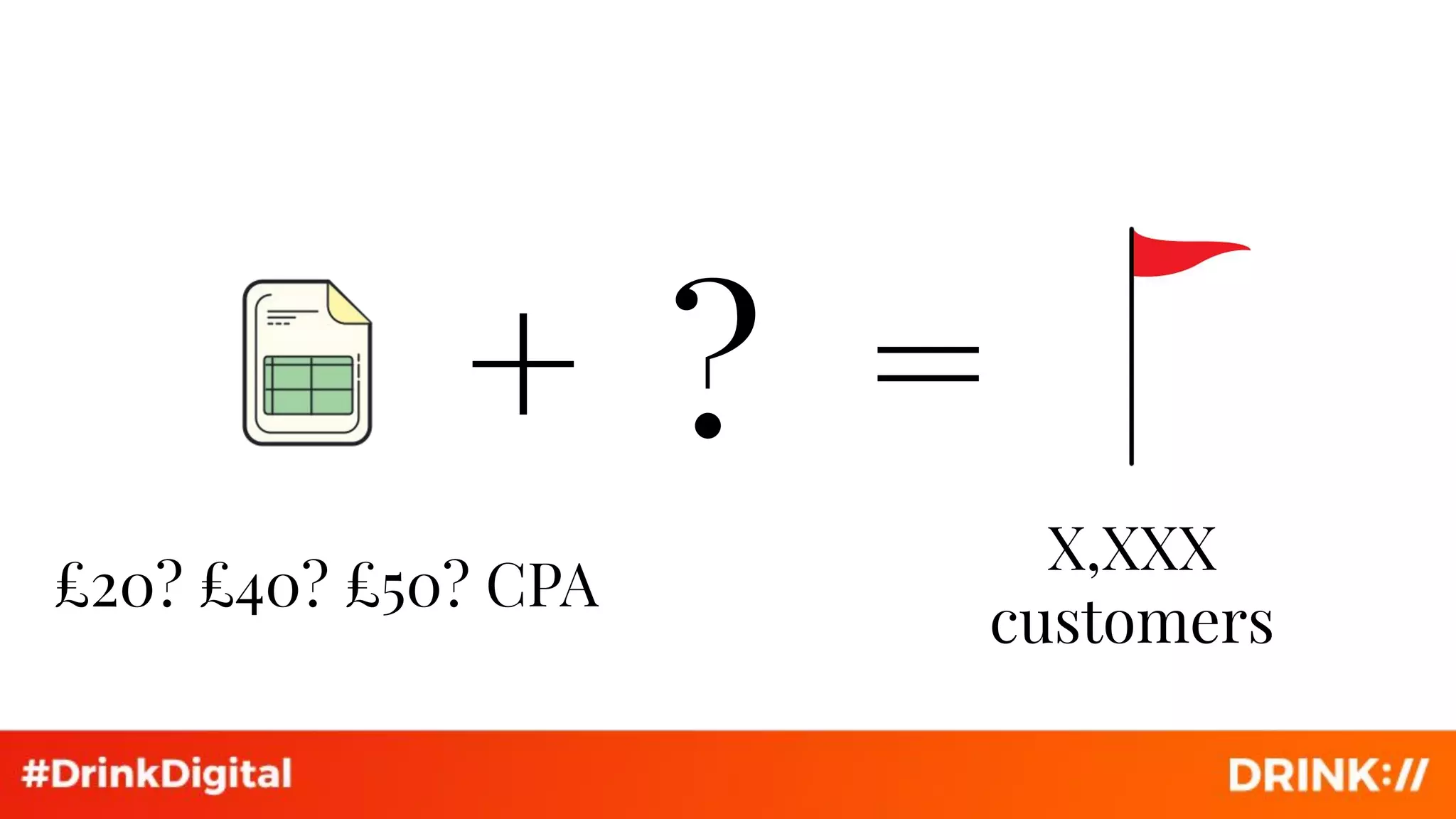 + ? =
X,XXX
customers
£20? £40? £50? CPA
 