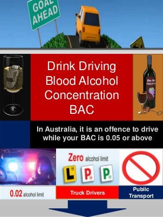 Drink Driving
Blood Alcohol
Concentration
BAC
In Australia, it is an offence to drive
while your BAC is 0.05 or above
Truck Drivers
Public
Transport
 