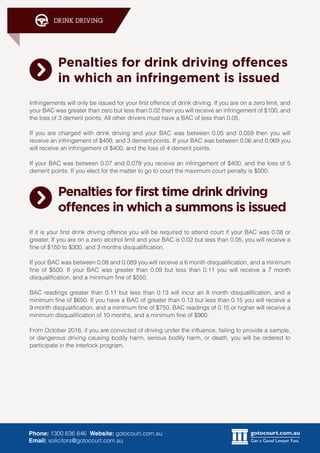 gotocourt.com.au
Get a Good Lawyer. Fast.
DRINK DRIVING
Phone: 1300 636 846 Website: gotocourt.com.au
Email: solicitors@gotocourt.com.au
Penalties for drink driving offences
in which an infringement is issued
Infringements will only be issued for your first offence of drink driving. If you are on a zero limit, and
your BAC was greater than zero but less than 0.02 then you will receive an infringement of $100, and
the loss of 3 demerit points. All other drivers must have a BAC of less than 0.05.
If you are charged with drink driving and your BAC was between 0.05 and 0.059 then you will
receive an infringement of $400, and 3 demerit points. If your BAC was between 0.06 and 0.069 you
will receive an infringement of $400, and the loss of 4 demerit points.
If your BAC was between 0.07 and 0.079 you receive an infringement of $400, and the loss of 5
demerit points. If you elect for the matter to go to court the maximum court penalty is $500.
Penalties for first time drink driving
offences in which a summons is issued
If it is your first drink driving offence you will be required to attend court if your BAC was 0.08 or
greater. If you are on a zero alcohol limit and your BAC is 0.02 but less than 0.05, you will receive a
fine of $150 to $300, and 3 months disqualification.
If your BAC was between 0.08 and 0.089 you will receive a 6 month disqualification, and a minimum
fine of $500. If your BAC was greater than 0.09 but less than 0.11 you will receive a 7 month
disqualification, and a minimum fine of $550.
BAC readings greater than 0.11 but less than 0.13 will incur an 8 month disqualification, and a
minimum fine of $650. If you have a BAC of greater than 0.13 but less than 0.15 you will receive a
9 month disqualification, and a minimum fine of $750. BAC readings of 0.15 or higher will receive a
minimum disqualification of 10 months, and a minimum fine of $900.
From October 2016, if you are convicted of driving under the influence, failing to provide a sample,
or dangerous driving causing bodily harm, serious bodily harm, or death, you will be ordered to
participate in the interlock program.
 