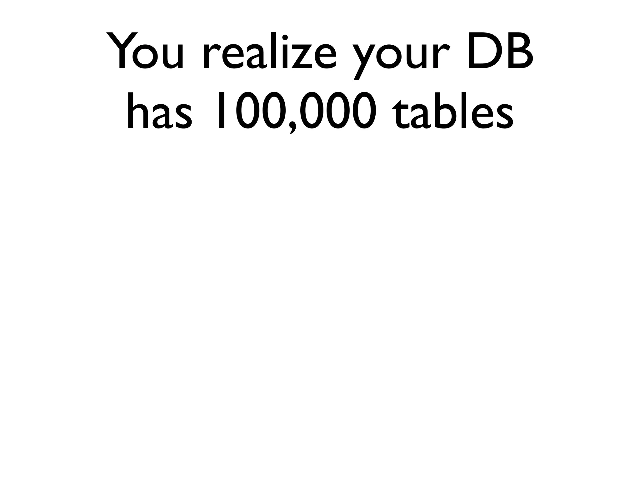 You realize your DB has 100,000 tables 