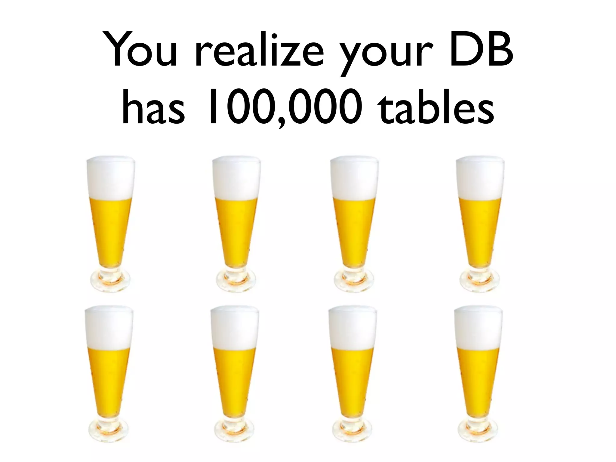 You realize your DB has 100,000 tables 
