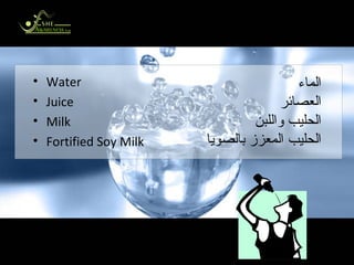 Name Some Fluids That Are Healthy أمثلة لبعض السوائل الصحية Water   Juice Milk Fortified Soy Milk الماء العصائر الحليب واللبن الحليب المعزز بالصويا  