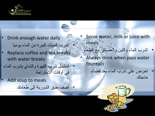 How You Can Make Sure You Get Enough Fluid? كيف تتأكد من حصولك على كمية كافية من السوائل Drink enough water daily اشرب كميات كبيرة من الماء يوميا Replace coffee and tea breaks with water breaks استبدل شرب القهوة والشاي بشرب الماء في أوقات الاستراحة Add soup to meals أضف طبق الشوربة إلى طعامك Serve water, milk or juice with meals اشرب الماء واللبن والعصائر مع الطعام Always drink when pass water fountain احرص على شرب الماء بعد قضاء حاجتك 