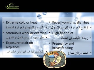 What Can Increase Needs? ما الذي يزيد حاجتنا لشرب الماء؟ Extreme cold or heat البرودة الشديدة والحرارة الشديدة Strenuous work or exercise بذل مجهود شديد في العمل أو التمارين Exposure to air on airplanes التعرض لتيارات الهواء في الطائرات Fever, vomiting, diarrhea ارتفاع الحرارة والقيء والإسهال High fiber diet زيادة الألياف في الطعام Pregnancy and breastfeeding الحمل والإرضاع 