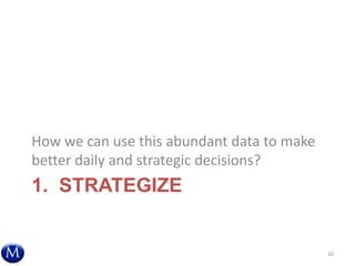 1. STRATEGIZE
How we can use this abundant data to make
better daily and strategic decisions?
10
 