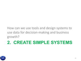 2. CREATE SIMPLE SYSTEMS
How can we use tools and design systems to
use data for decision-making and business
growth?
15
 