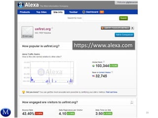 19
https://www.alexa.com
 