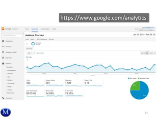 23
https://www.google.com/analytics
 