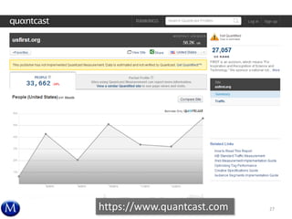 27https://www.quantcast.com
 