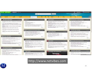 34
http://www.netvibes.com
 