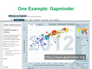 One Example: Gapminder
47
http://www.gapminder.org
 