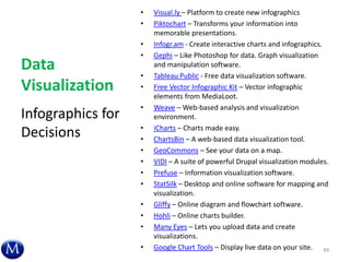 Data
Visualization
• Visual.ly – Platform to create new infographics
• Piktochart – Transforms your information into
memorable presentations.
• Infogr.am - Create interactive charts and infographics.
• Gephi – Like Photoshop for data. Graph visualization
and manipulation software.
• Tableau Public - Free data visualization software.
• Free Vector Infographic Kit – Vector infographic
elements from MediaLoot.
• Weave – Web-based analysis and visualization
environment.
• iCharts – Charts made easy.
• ChartsBin – A web-based data visualization tool.
• GeoCommons – See your data on a map.
• VIDI – A suite of powerful Drupal visualization modules.
• Prefuse – Information visualization software.
• StatSilk – Desktop and online software for mapping and
visualization.
• Gliffy – Online diagram and flowchart software.
• Hohli – Online charts builder.
• Many Eyes – Lets you upload data and create
visualizations.
• Google Chart Tools – Display live data on your site.
Infographics for
Decisions
49
 