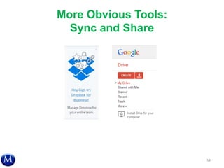 More Obvious Tools:
Sync and Share
54
 