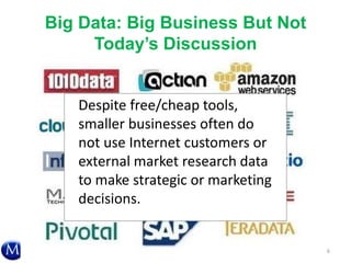 Big Data: Big Business But Not
Today’s Discussion
6
Despite free/cheap tools,
smaller businesses often do
not use Internet customers or
external market research data
to make strategic or marketing
decisions.
 