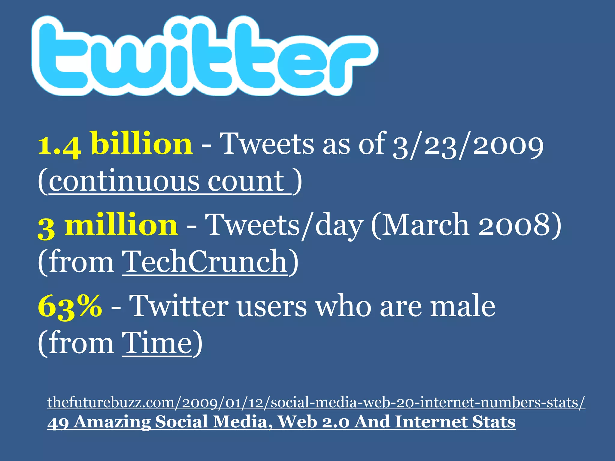 Drinking from a Fire Hose