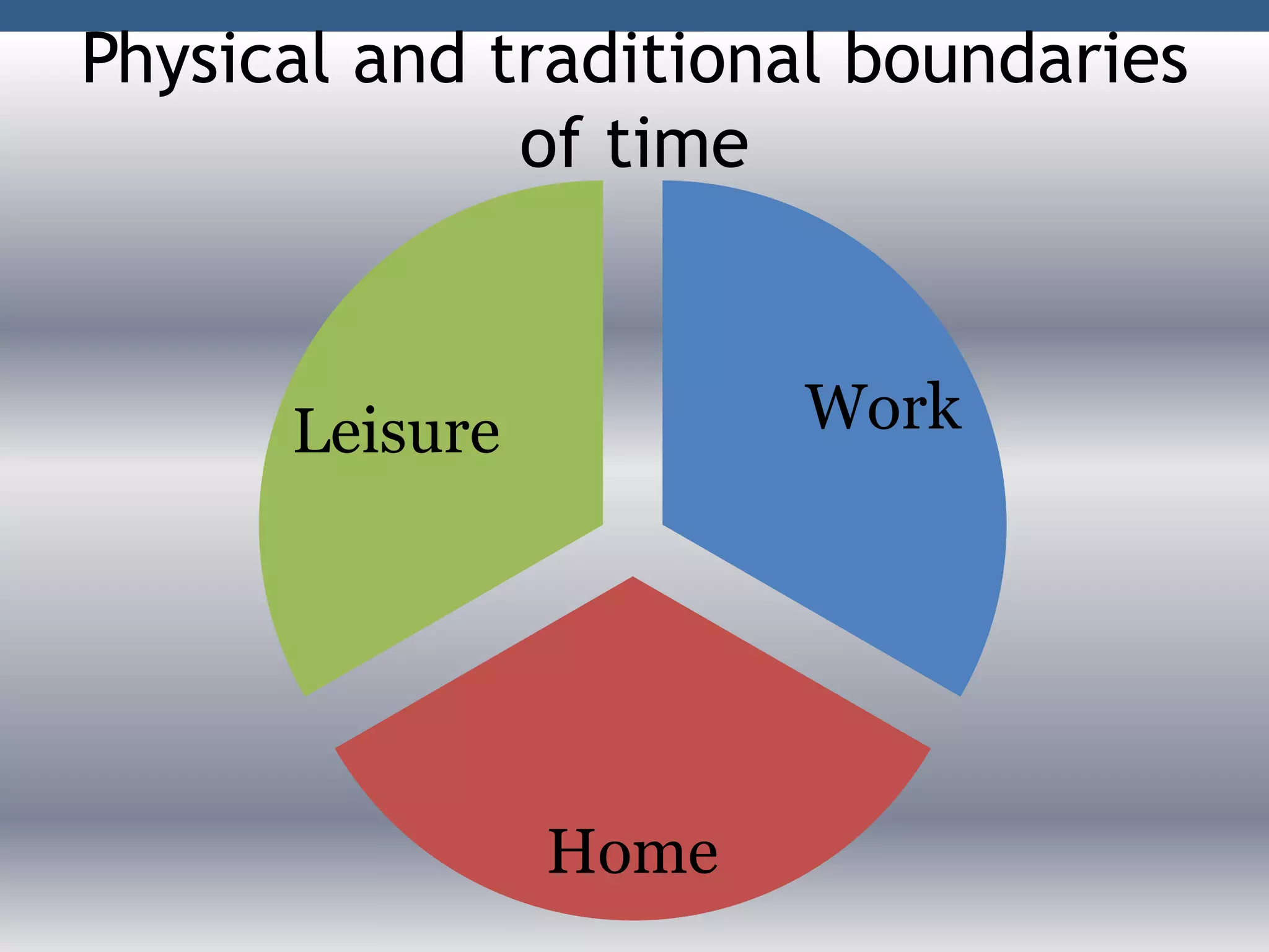 Drinking from a Fire Hose