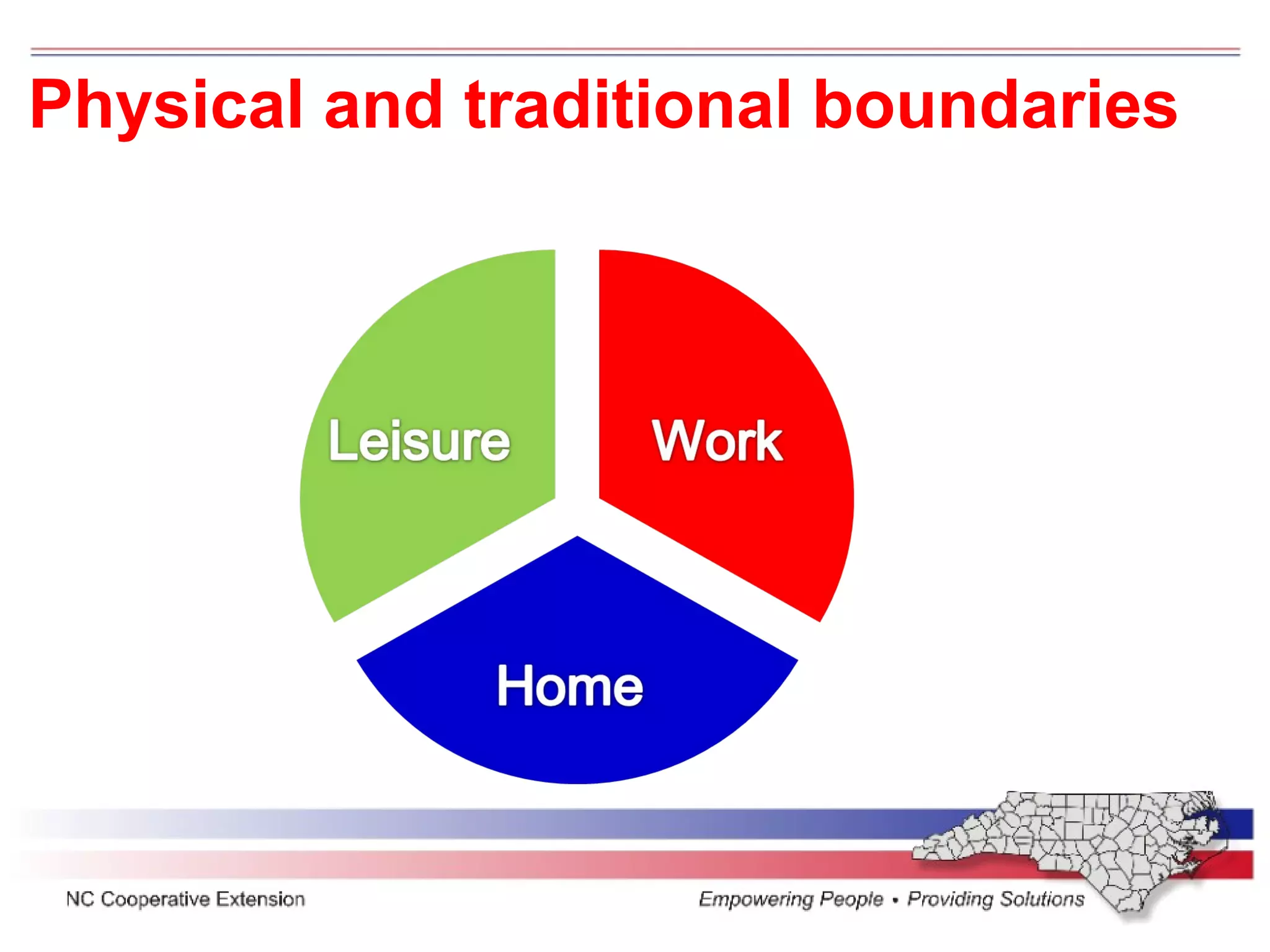 Physical and traditional boundaries 