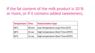 If the fat content of the milk product is 10 %
or more, or if it contains added sweeteners;
Temperature Time Pasteurization Type
69°C 30 min Low Temperature Long Time (LTLT)
80°C 25 sec High temperature Short Time (HTST)
83°C 15 sec High temperature Short Time (HTST)
 