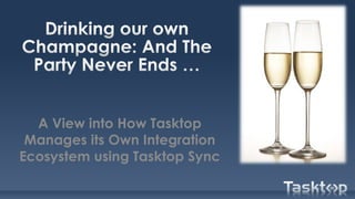 A View into How Tasktop
Manages its Own Integration
Ecosystem using Tasktop Sync
 