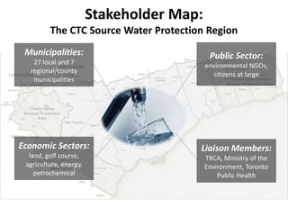 Source Water Protection Map Drinking Source Water Protection in Ontario June 2014 | PPTX