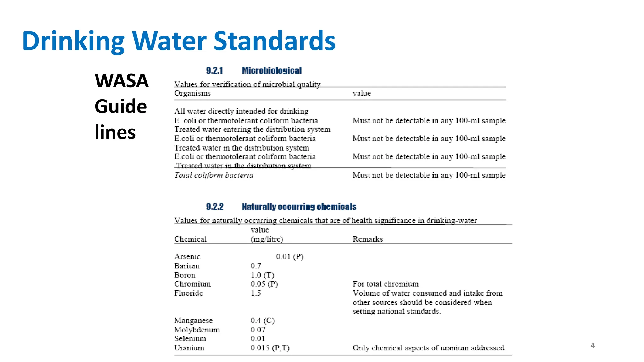 WASA
Guide
lines
Drinking Water Standards
4
 