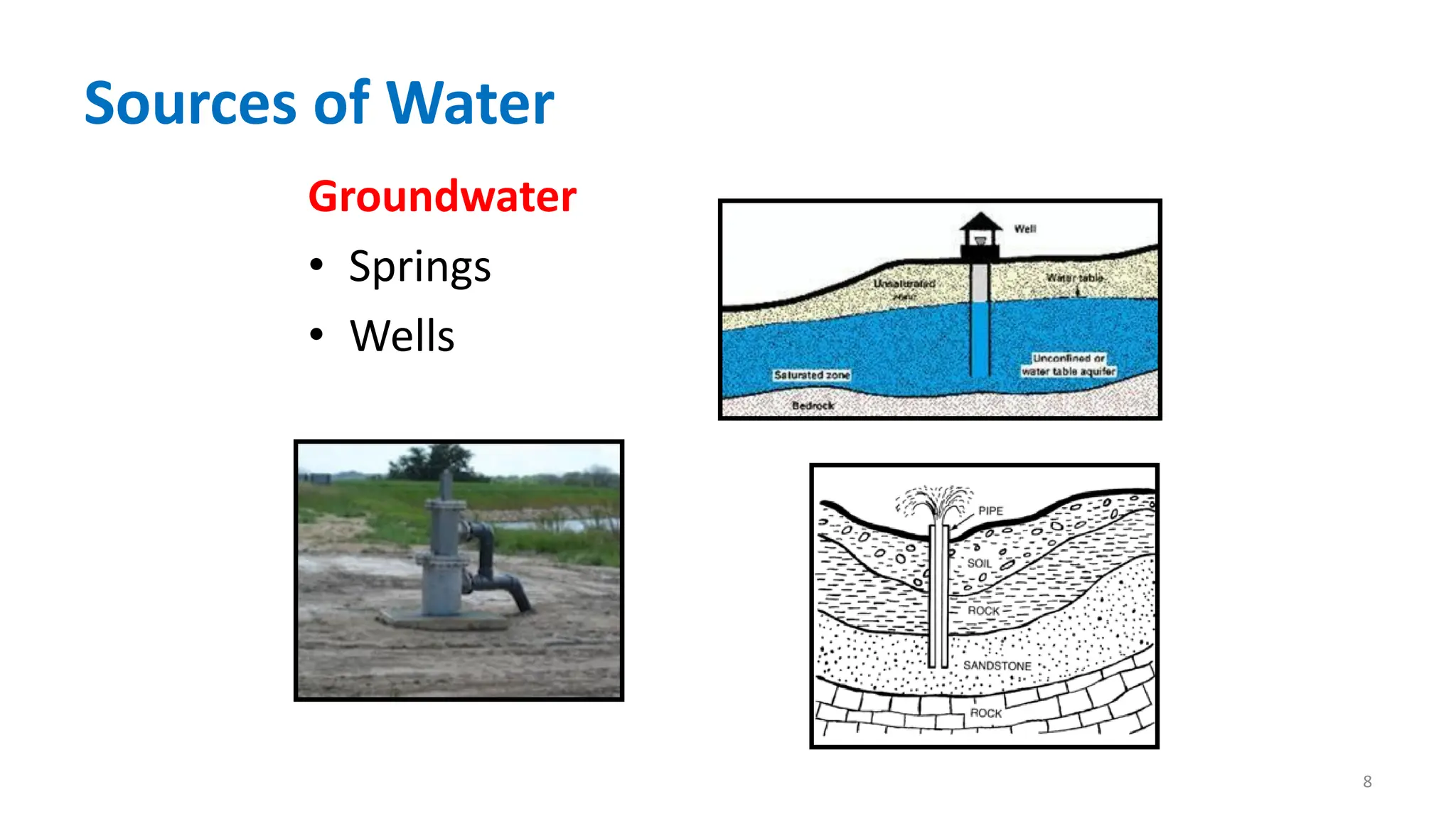 Sources of Water
Groundwater
• Springs
• Wells
8
 