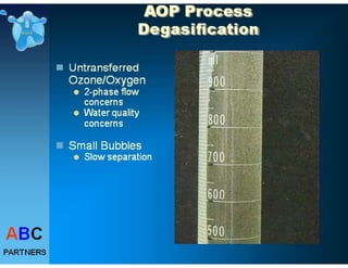 Drinking Water Treatme