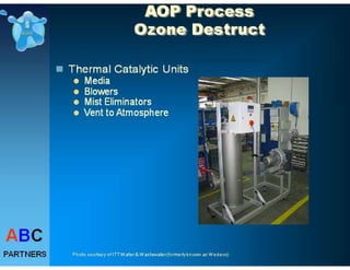 Drinking Water Treatme