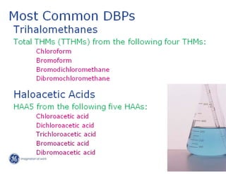 Drinking Water Treatme