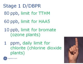 Drinking Water Treatme