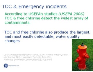 Drinking Water Treatme