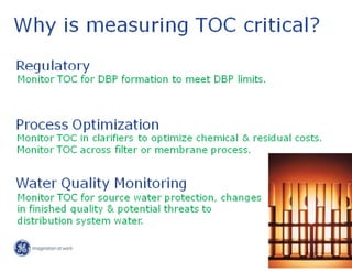 Drinking Water Treatme