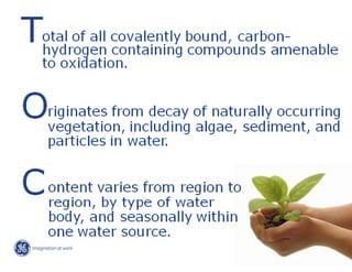 Drinking Water Treatme