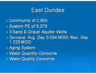 Drinking Water Treatme