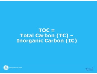 Drinking Water Treatme