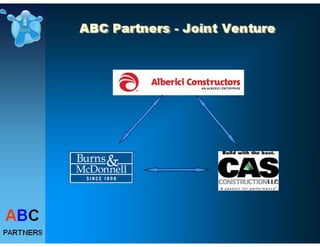 Drinking Water Treatme