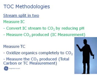 Drinking Water Treatme