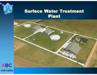 Drinking Water Treatme