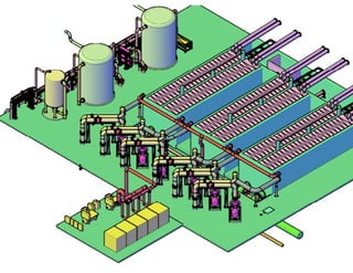 Drinking Water Treatme