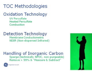 Drinking Water Treatme