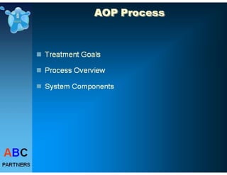 Drinking Water Treatme