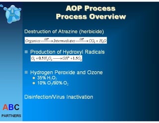 Drinking Water Treatme