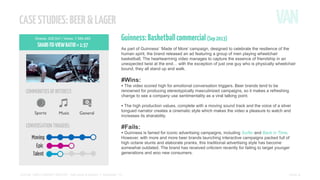 CASE STUDIES: BEER & LAGER
Shares: 206,547 | Views: 7,585,485

SHARE-TO-VIEW RATIO = 1:37

Guinness: Basketball commercial (Sep 2013)
As part of Guinness’ ‘Made of More’ campaign, designed to celebrate the resilience of the
human spirit, the brand released an ad featuring a group of men playing wheelchair
basketball. The heartwarming video manages to capture the essence of friendship in an
unexpected twist at the end… with the exception of just one guy who is physically wheelchair
bound, they all stand up and walk.

#Wins:

• The video scored high for emotional conversation triggers. Beer brands tend to be

COMMUNITIES OF INTEREST:

renowned for producing stereotypically masculinized campaigns, so it makes a refreshing
change to see a company use sentimentality as a viral talking point.

• The high production values, complete with a moving sound track and the voice of a silver
Sports

Music

CONVERSATION TRIGGERS:

General

tongued narrator creates a cinematic style which makes the video a pleasure to watch and
increases its sharability.

#Fails:

• Guinness is famed for iconic advertising campaigns, including Surfer and Back in Time.

However, with more and more beer brands launching interactive campaigns packed full of
high octane stunts and elaborate pranks, this traditional advertising style has become
somewhat outdated. The brand has received criticism recently for failing to target younger
generations and woo new consumers.

SOCIAL VIDEO INSIGHT REPORT - Soft drinks & alcohol // November ’13

PAGE 4

 