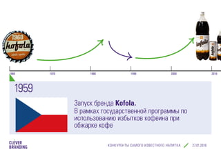 КОНКУРЕНТЫ САМОГО ИЗВЕСТНОГО НАПИТКА cleverbranding.ru
1960 1970 1980 1990 2000 2010
Запуск бренда Kofola.
В рамках государственной программы по
использованию избытков кофеина при
обжарке кофе
1959
 