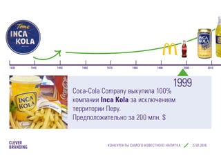 КОНКУРЕНТЫ САМОГО ИЗВЕСТНОГО НАПИТКА cleverbranding.ru
Coca-Cola Company выкупила 100%
компании Inca Kola за исключением
территории Перу.
Предположительно за 200 млн. $
1999
1930 1940 1950 1960 1970 1980 1990 2000 2010
 