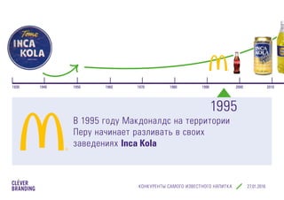 КОНКУРЕНТЫ САМОГО ИЗВЕСТНОГО НАПИТКА cleverbranding.ru
В 1995 году Макдоналдс на территории
Перу начинает разливать в своих
заведениях Inca Kola
1995
1930 1940 1950 1960 1970 1980 1990 2000 2010
 