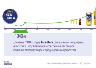 КОНКУРЕНТЫ САМОГО ИЗВЕСТНОГО НАПИТКА cleverbranding.ru
В течение 1940-х годов Inca Kola стала самым популярным
напитком в Перу благодаря агрессивной рекламной
компании аппелирующей к традиционным ценностям
1940-е
1930 1940 1950 1960 1970 1980 1990 2000 2010
 