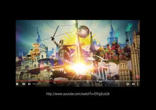 КОНКУРЕНТЫ САМОГО ИЗВЕСТНОГО НАПИТКА cleverbranding.ru
http://www.youtube.com/watch?v=Elfrg3czdJk
 