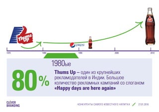 КОНКУРЕНТЫ САМОГО ИЗВЕСТНОГО НАПИТКА cleverbranding.ru
1970 1980 1990 2000 2010
1980ые
80%
Thums Up – один из крупнейших
рекламодателей в Индии. Большое
количество рекламных кампаний со слоганом
«Happy days are here again»
 